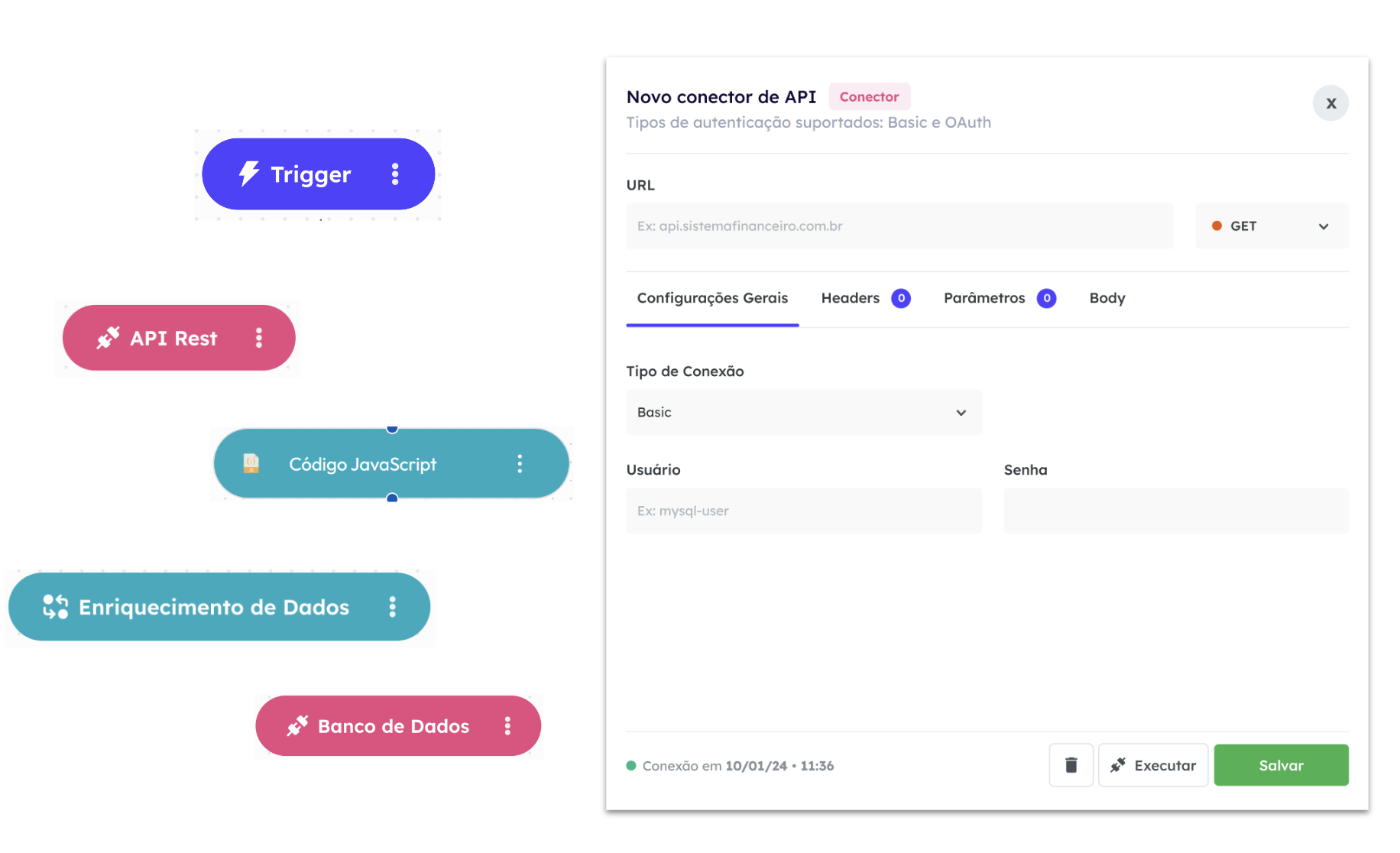 Componentes prontos para acelerar suas integrações