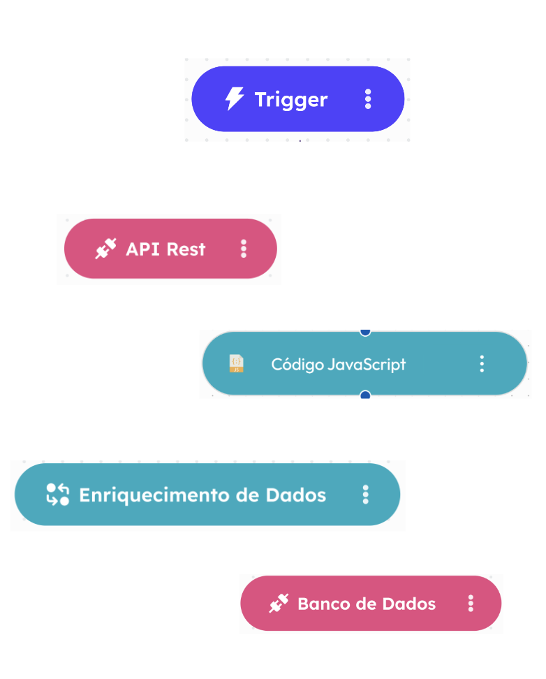 Conectores e low code